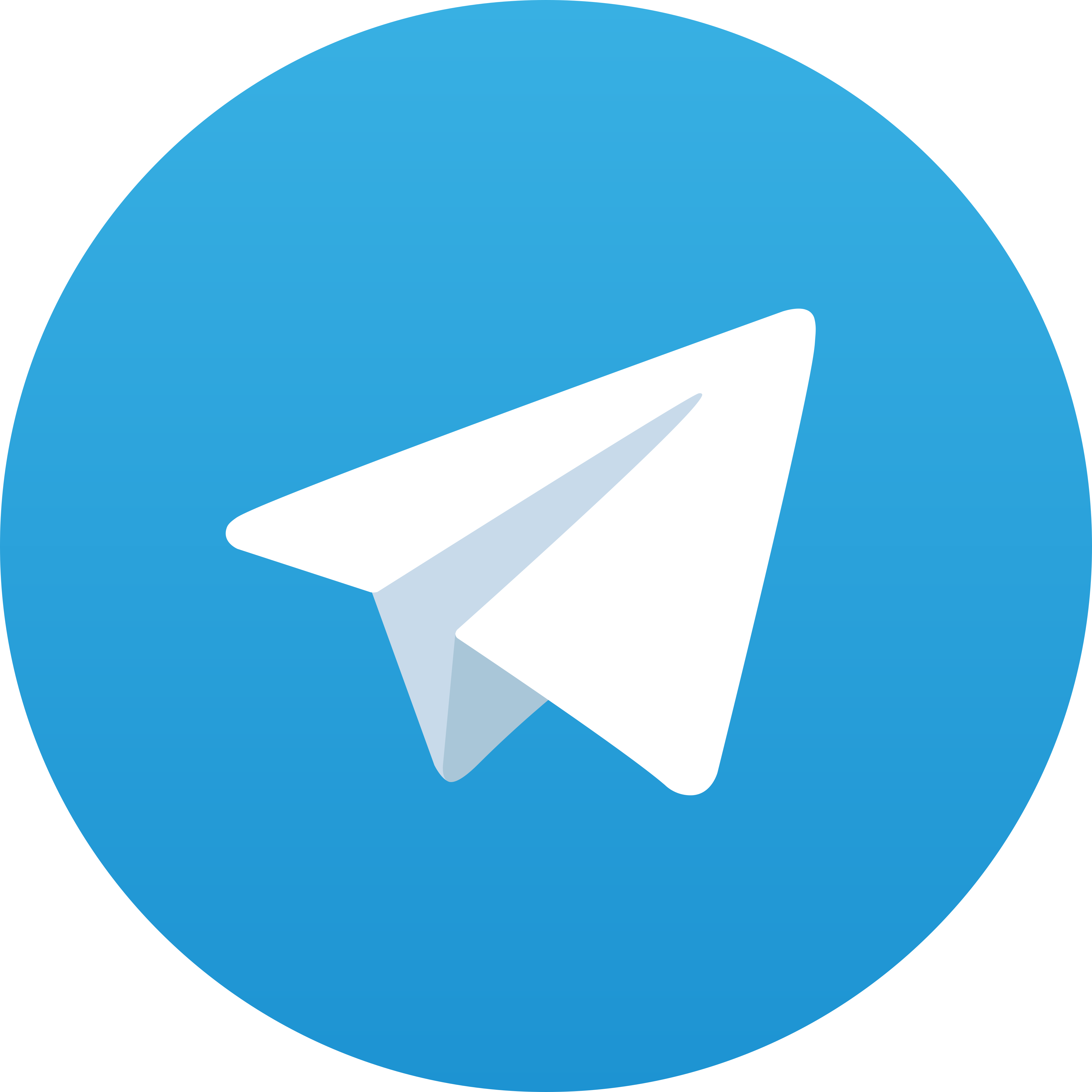 Telegram Hatori69